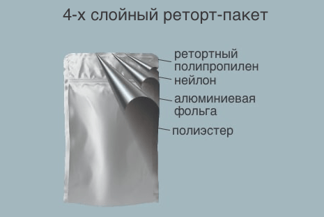 четырехслойный реторт пакет для домашнего автоклава